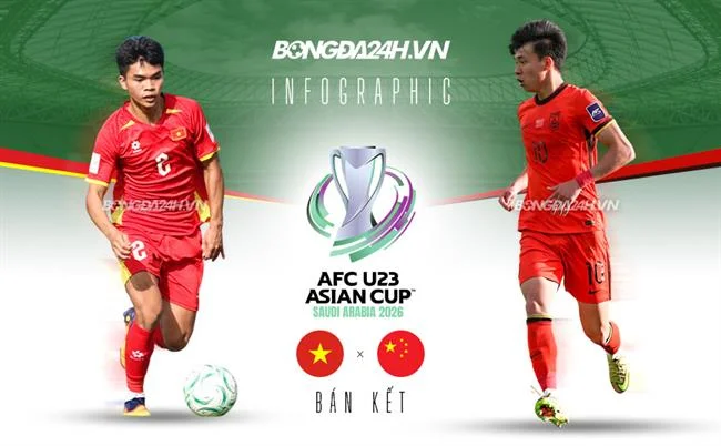 Mẹo chơi bắn cá hiệu quả