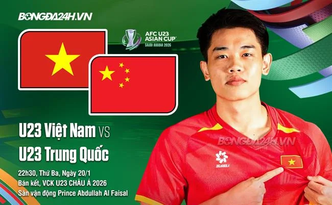 Bước 3: Bắt Đầu Chơi